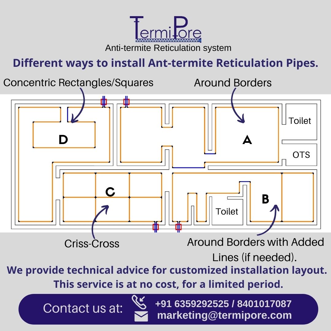How To Install Anti-Termite Reticulation Pipes?